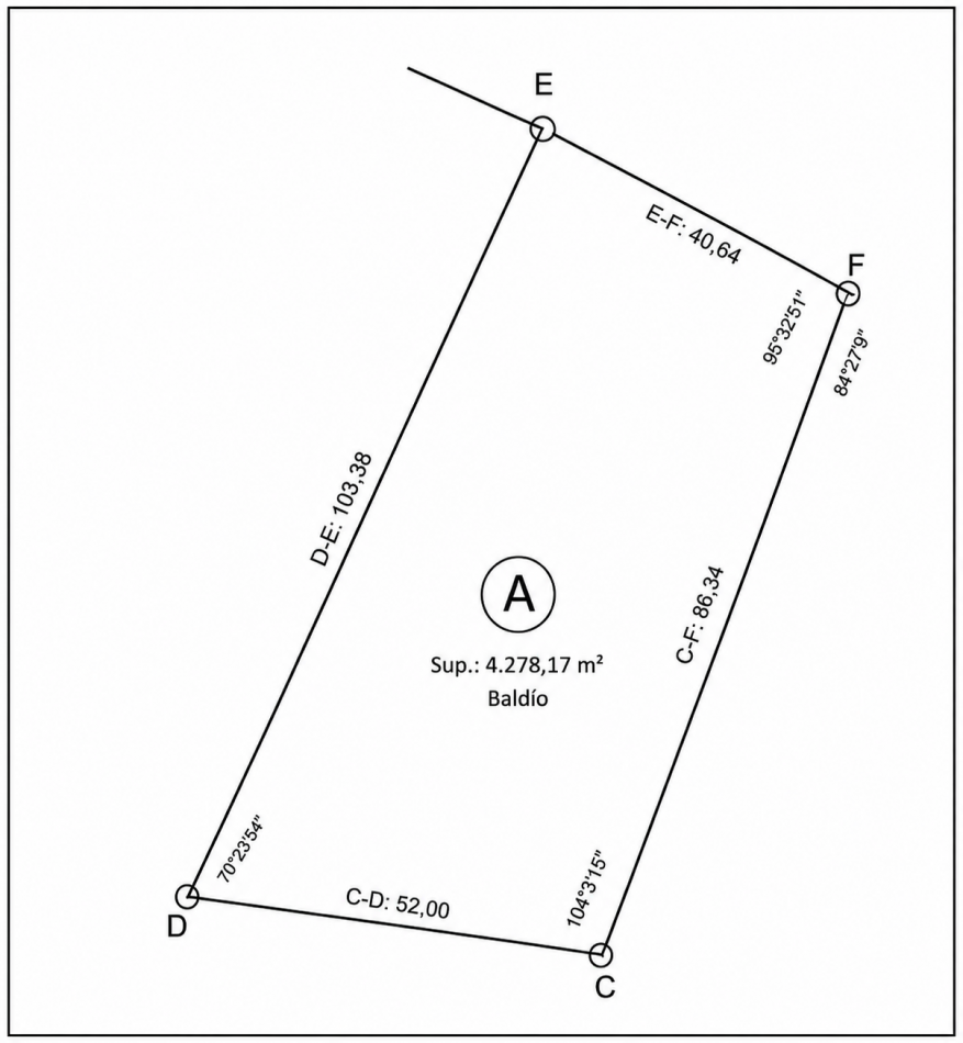 VENTA DE LOTE EN TIERRAS DEL SAUCE